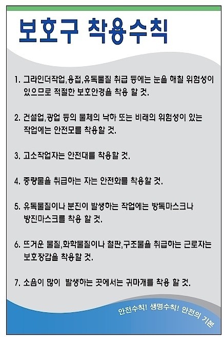 안전기본수칙 표지판 (보호구 착용수칙)_상세페이지