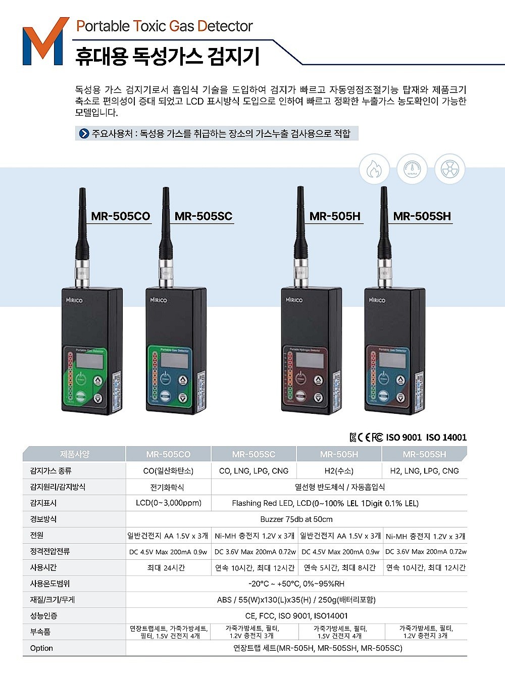 휴대용 수소가스 검지기 (MR-505H)_상세페이지