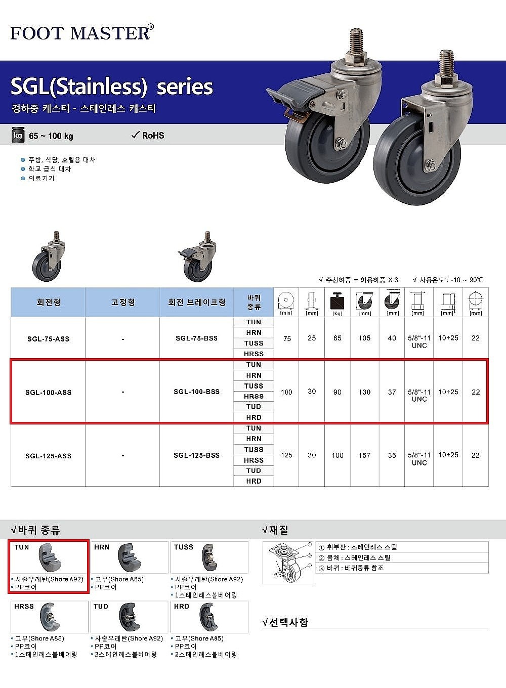 4인치 경하중용 캐스터 볼트형 (SGL Series/TUN Wheel)_상세페이지