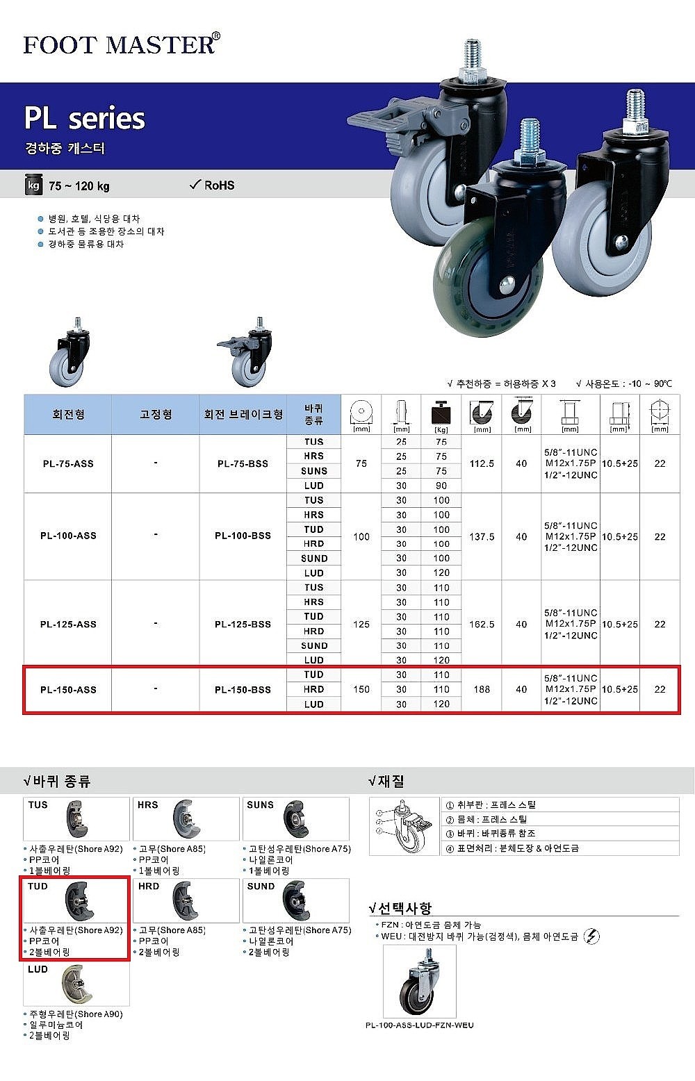 6인치 경하중용 캐스터 볼트형 (PL Series/TUD Wheel)_상세페이지
