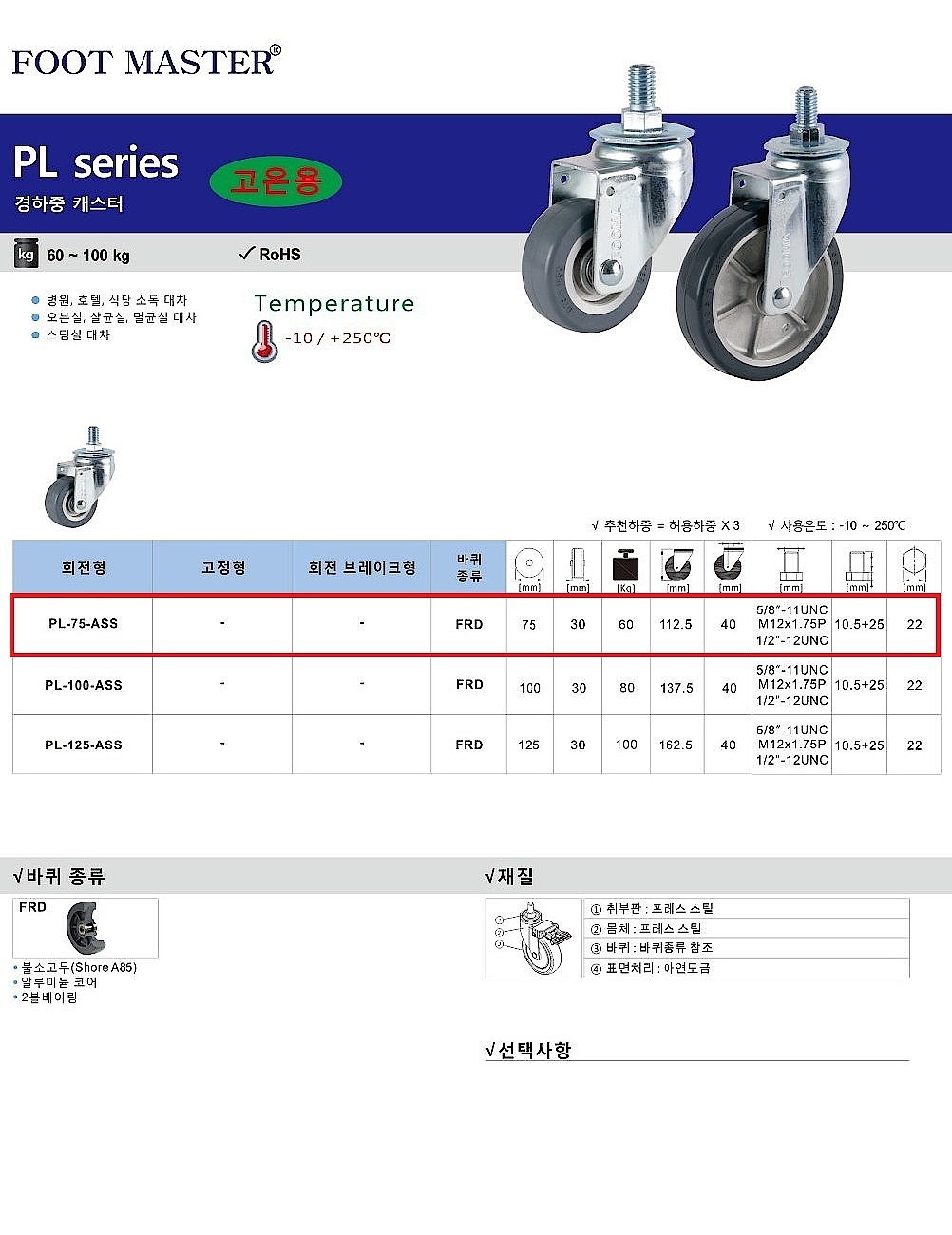 3인치 내열성 캐스터 볼트형 (PL Series/LUD Wheel)_상세페이지