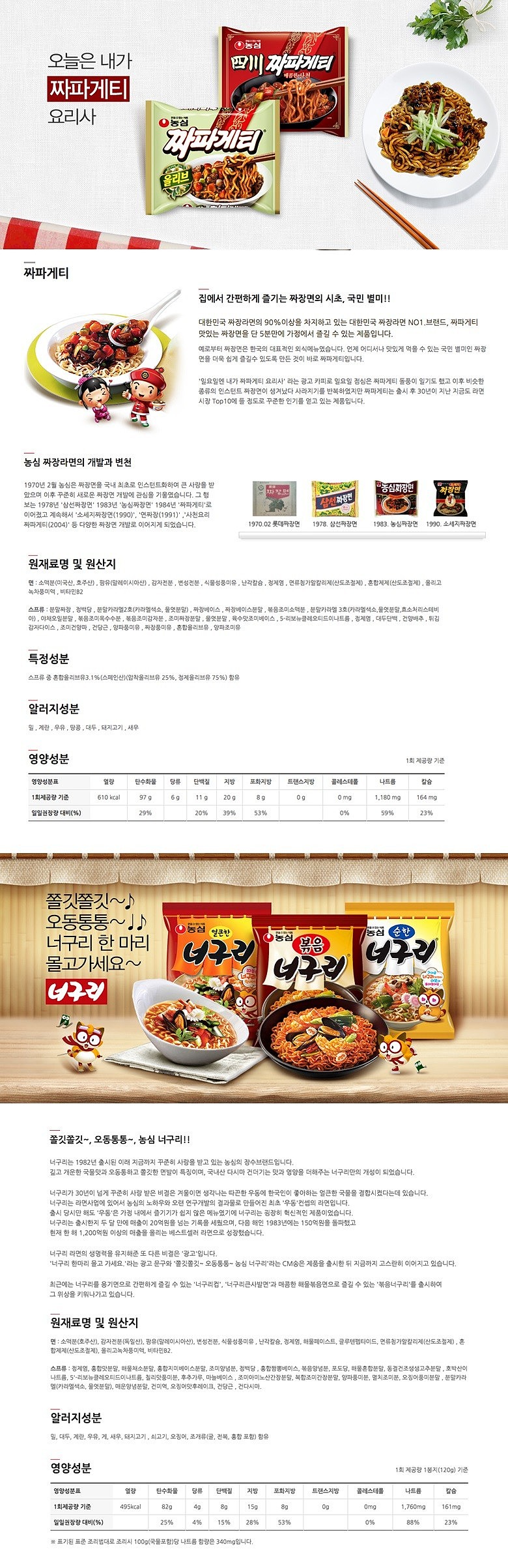 얼큰한 너구리+짜파게티_상세페이지