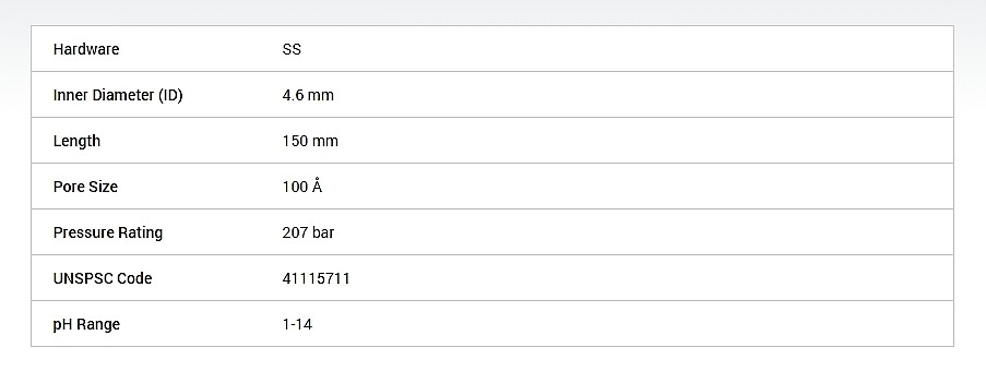 HPLC 컬럼용 PLRP-S (10um / 100A)_상세페이지