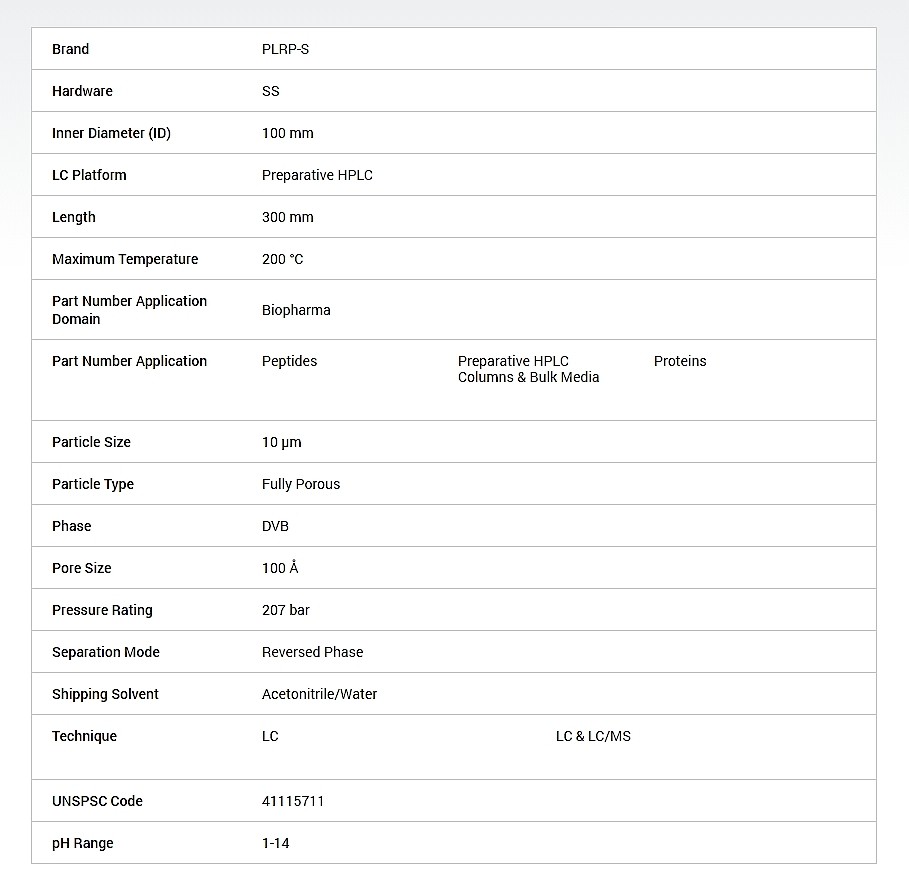 HPLC 컬럼용 PLRP-S (10um / 100A)_상세페이지