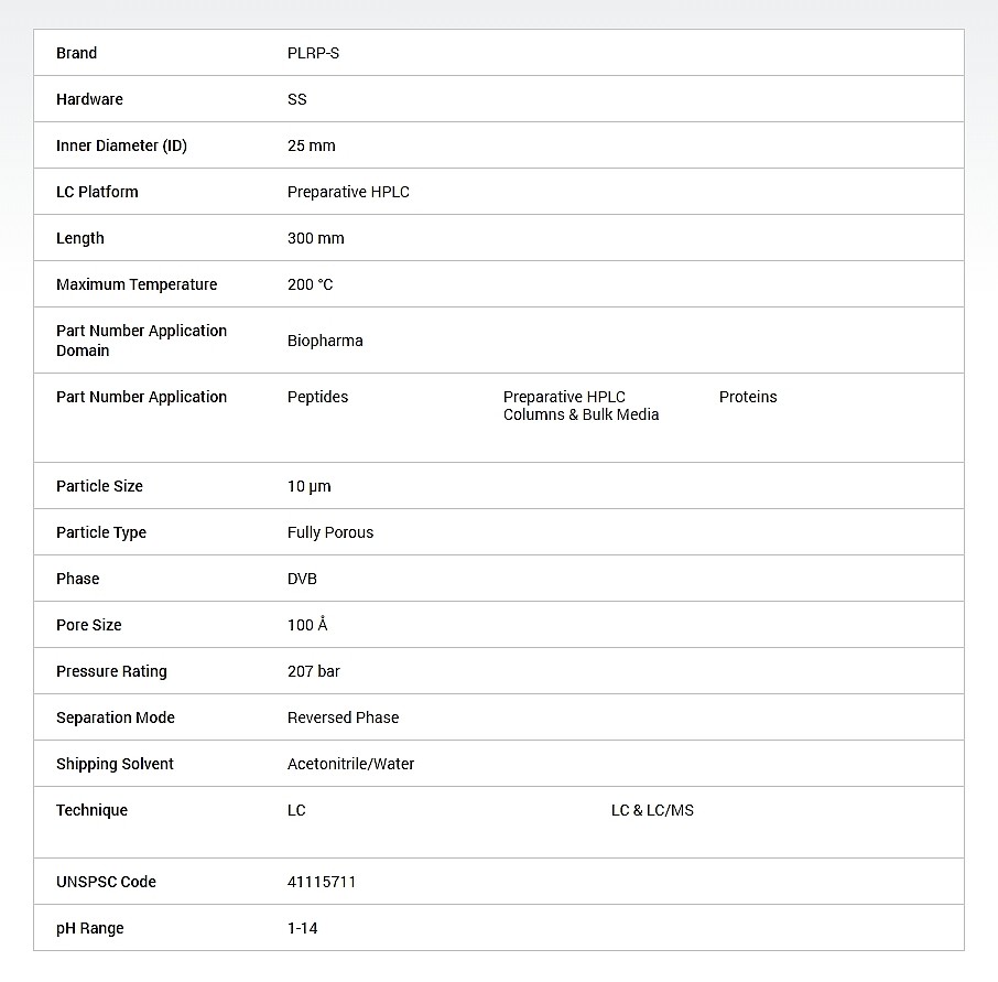 HPLC 컬럼용 PLRP-S (10um / 100A)_상세페이지