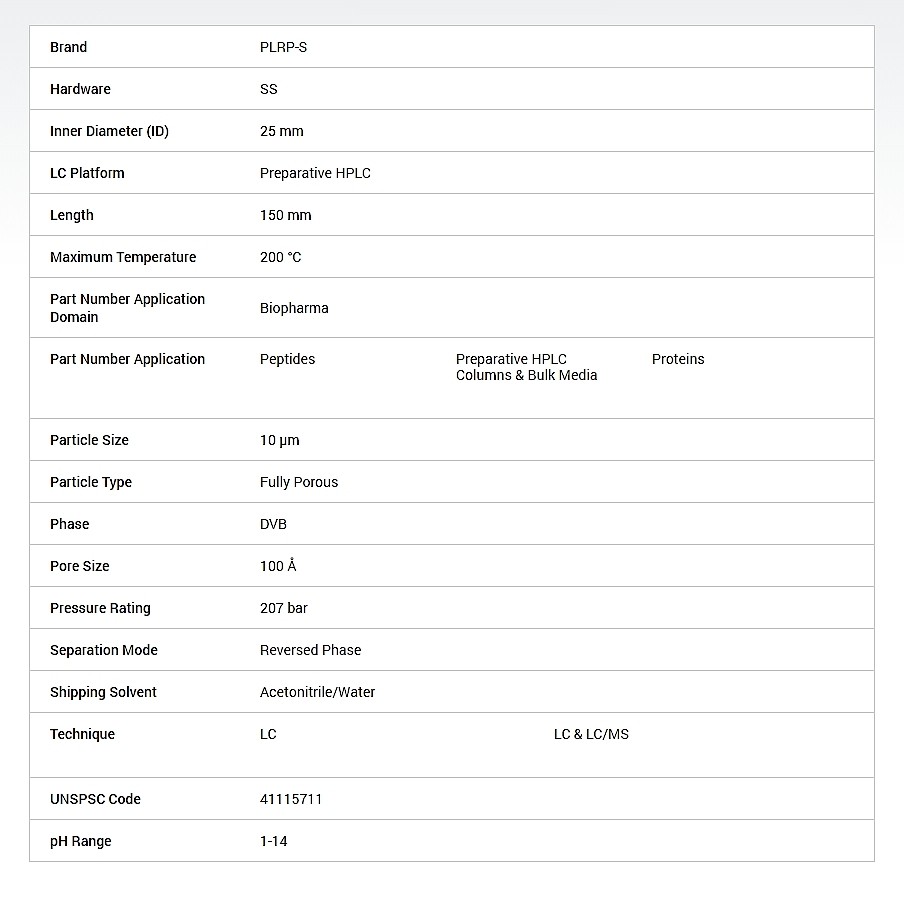 HPLC 컬럼용 PLRP-S (10um / 100A)_상세페이지