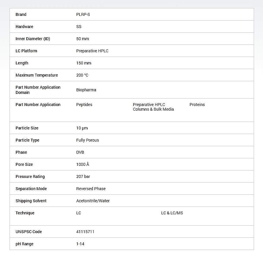 HPLC 컬럼용 PLRP-S (10um / 1000A)_상세페이지