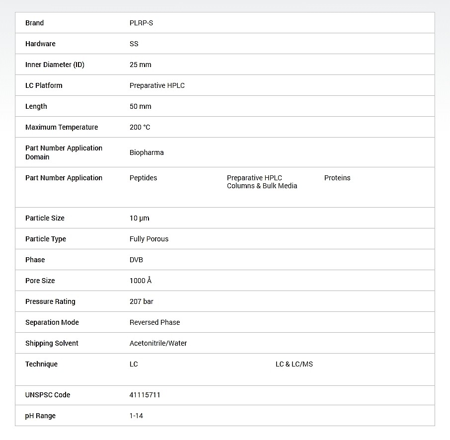 HPLC 컬럼용 PLRP-S (10um / 1000A)_상세페이지