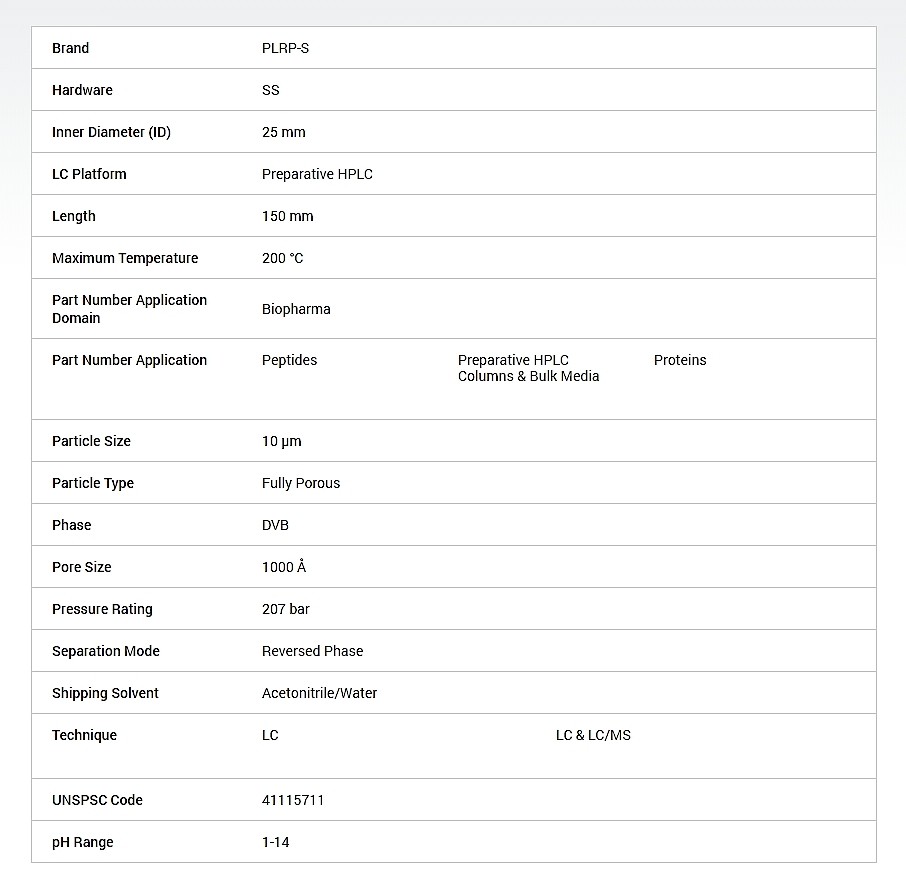 HPLC 컬럼용 PLRP-S (10um / 1000A)_상세페이지