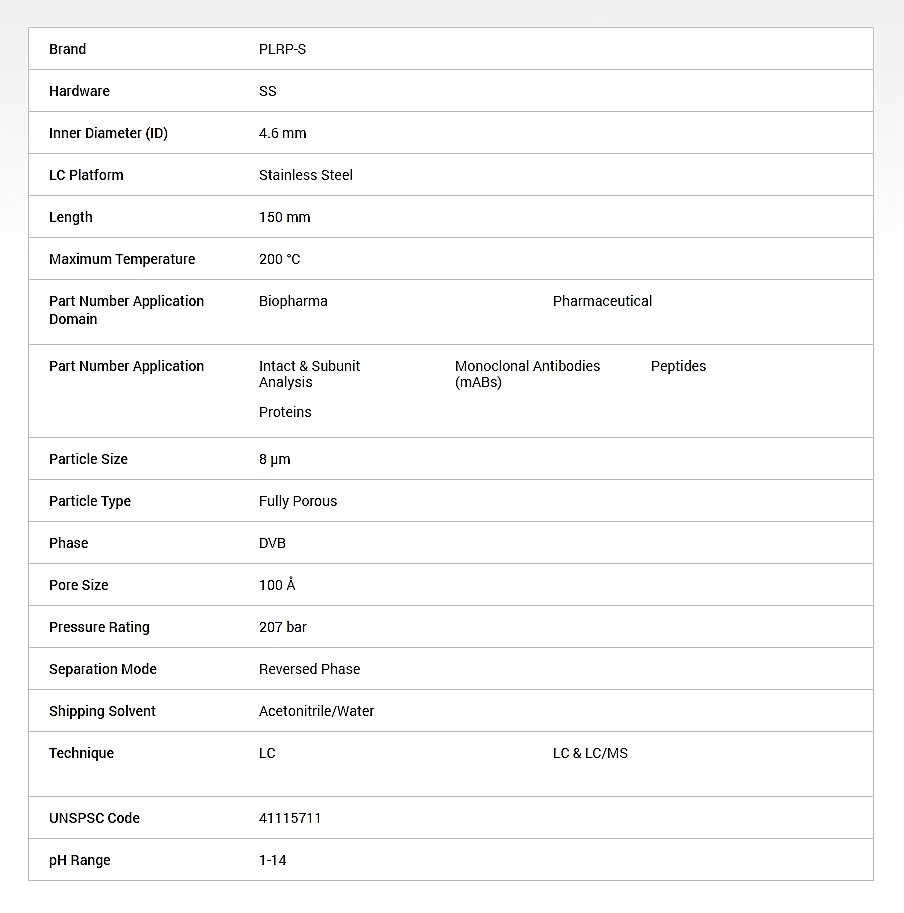 HPLC 컬럼용 PLRP-S (8um / 100A)_상세페이지