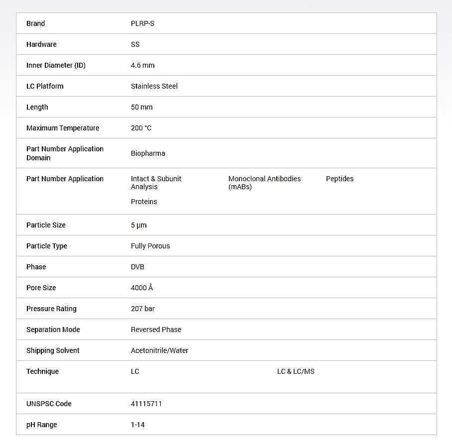 HPLC 컬럼용 PLRP-S (5um / 4000A)_상세페이지