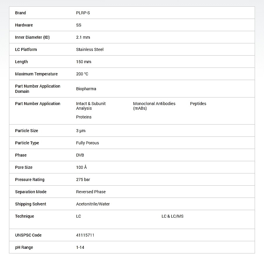 HPLC 컬럼용 PLRP-S (3um / 100A)_상세페이지