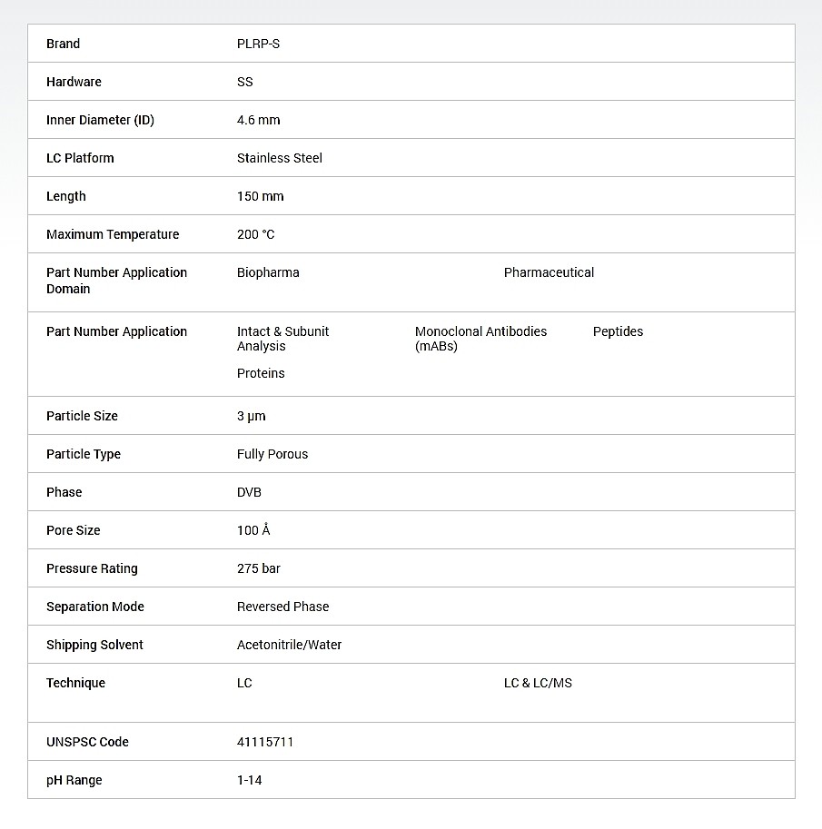 HPLC 컬럼용 PLRP-S (3um / 100A)_상세페이지