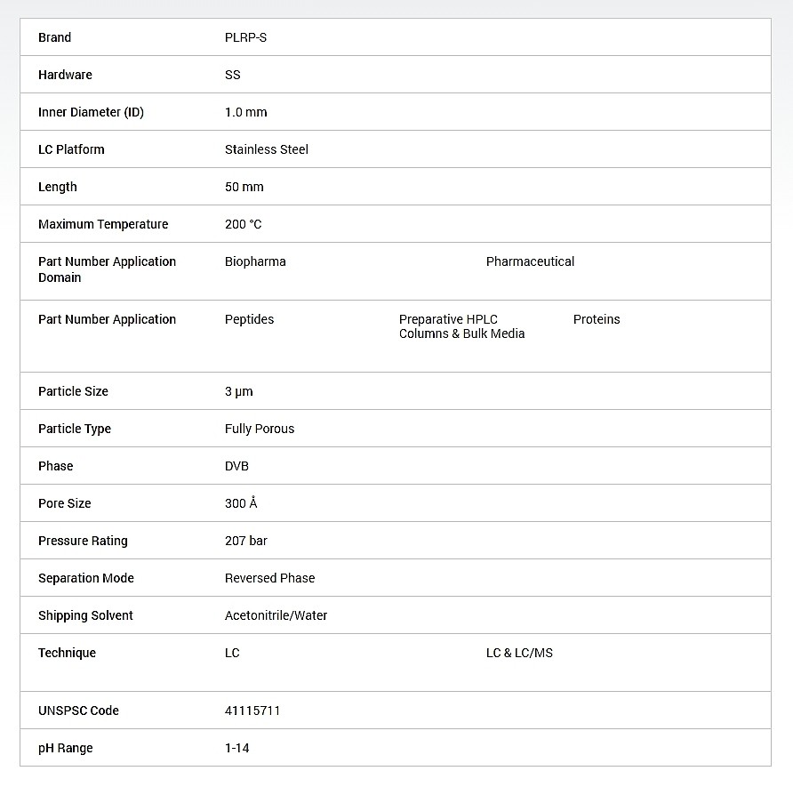 HPLC 컬럼용 PLRP-S (3um / 300A)_상세페이지
