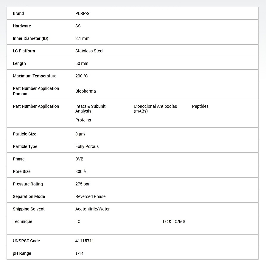 HPLC 컬럼용 PLRP-S (3um / 300A)_상세페이지