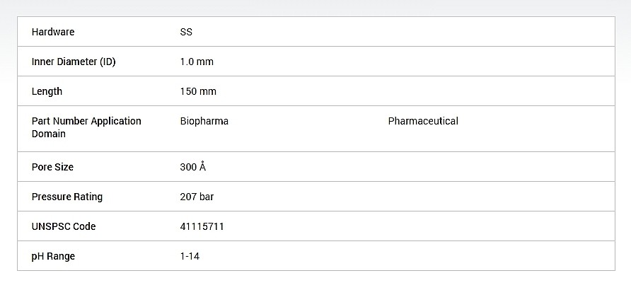 HPLC 컬럼용 PLRP-S (3um / 300A)_상세페이지