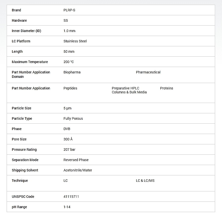 HPLC 컬럼용 PLRP-S (5um / 300A)_상세페이지