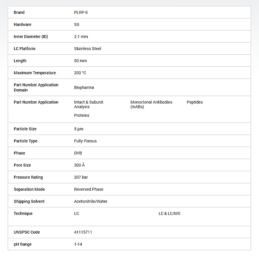 HPLC 컬럼용 PLRP-S (5um / 300A)_상세페이지