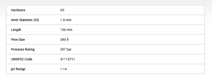 HPLC 컬럼용 PLRP-S (5um / 300A)_상세페이지