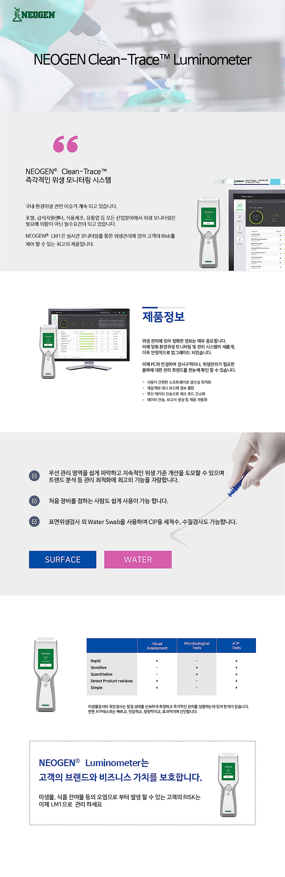 위생 모니터링 시스템_상세페이지