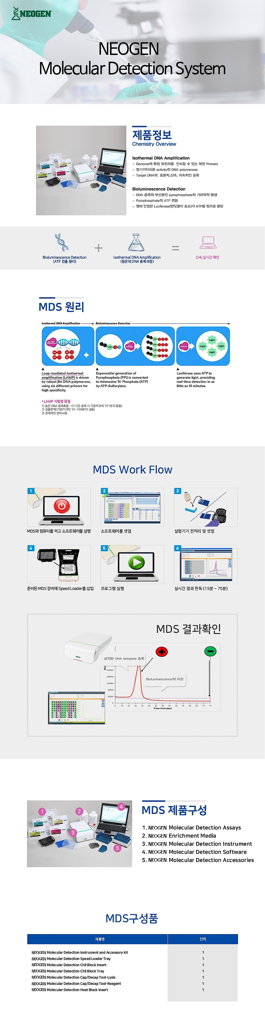 _상세페이지