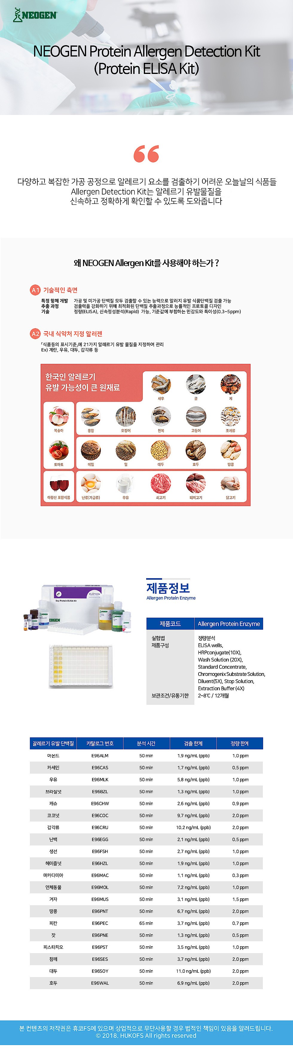 땅콩 단백질 ELISA 키트_상세페이지