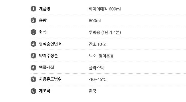 투척용 소화기 (화이어매직)_상세페이지