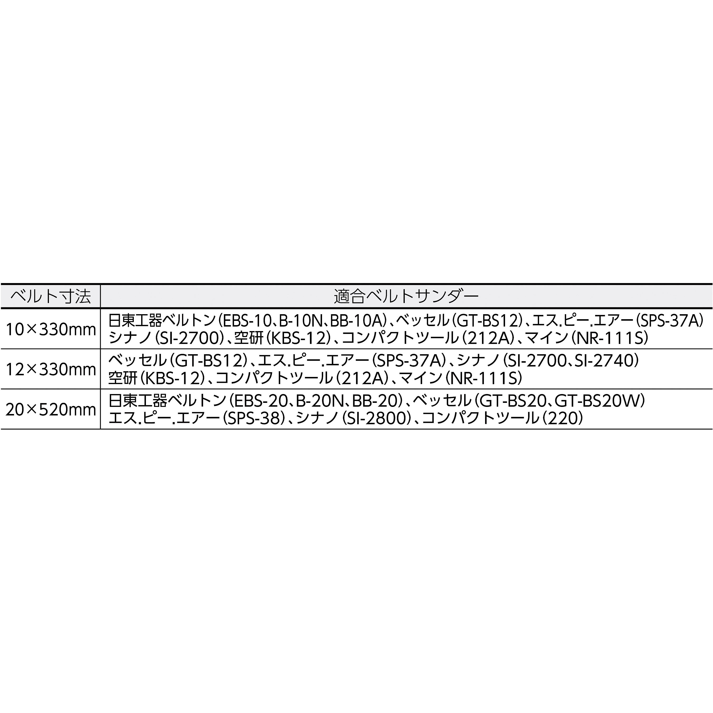 에어 벨트 썬더 용 연마 벨트 스몰 벨트_상세페이지