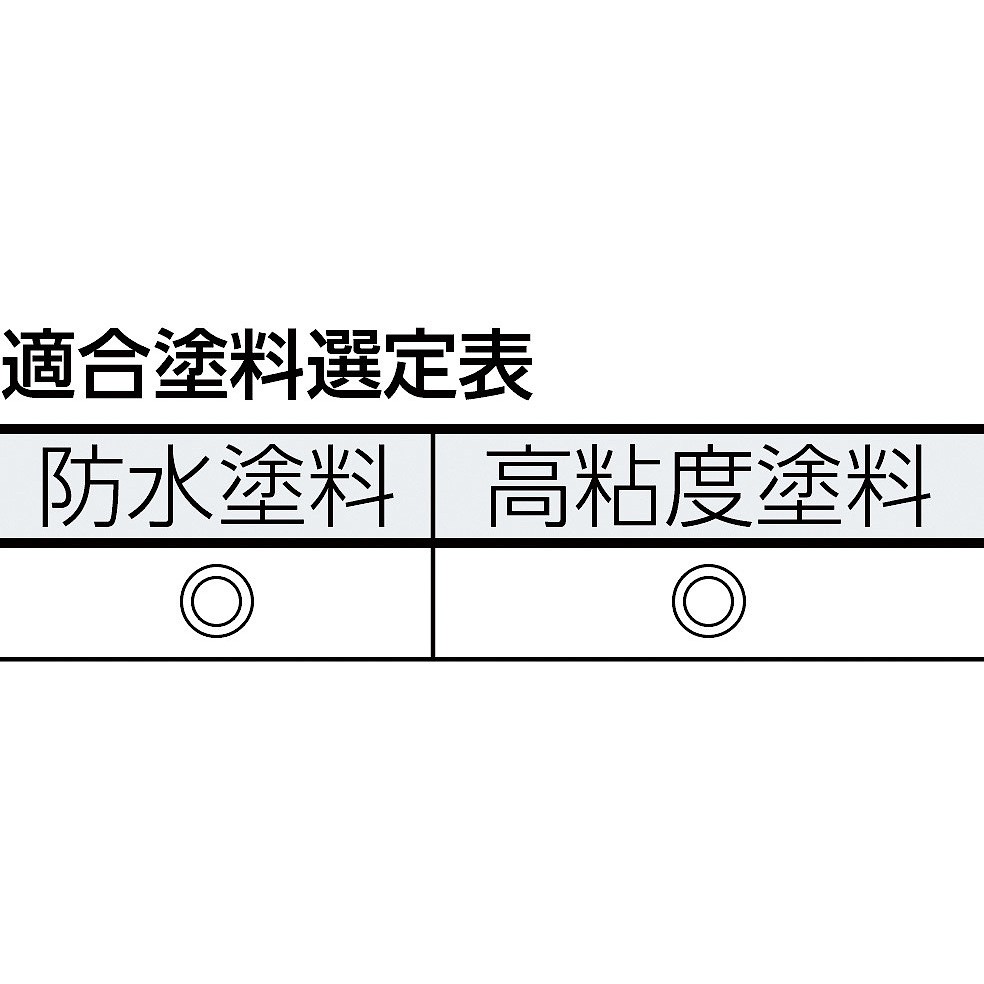스몰 롤러(방수 도료·고점도 도료용)_상세페이지