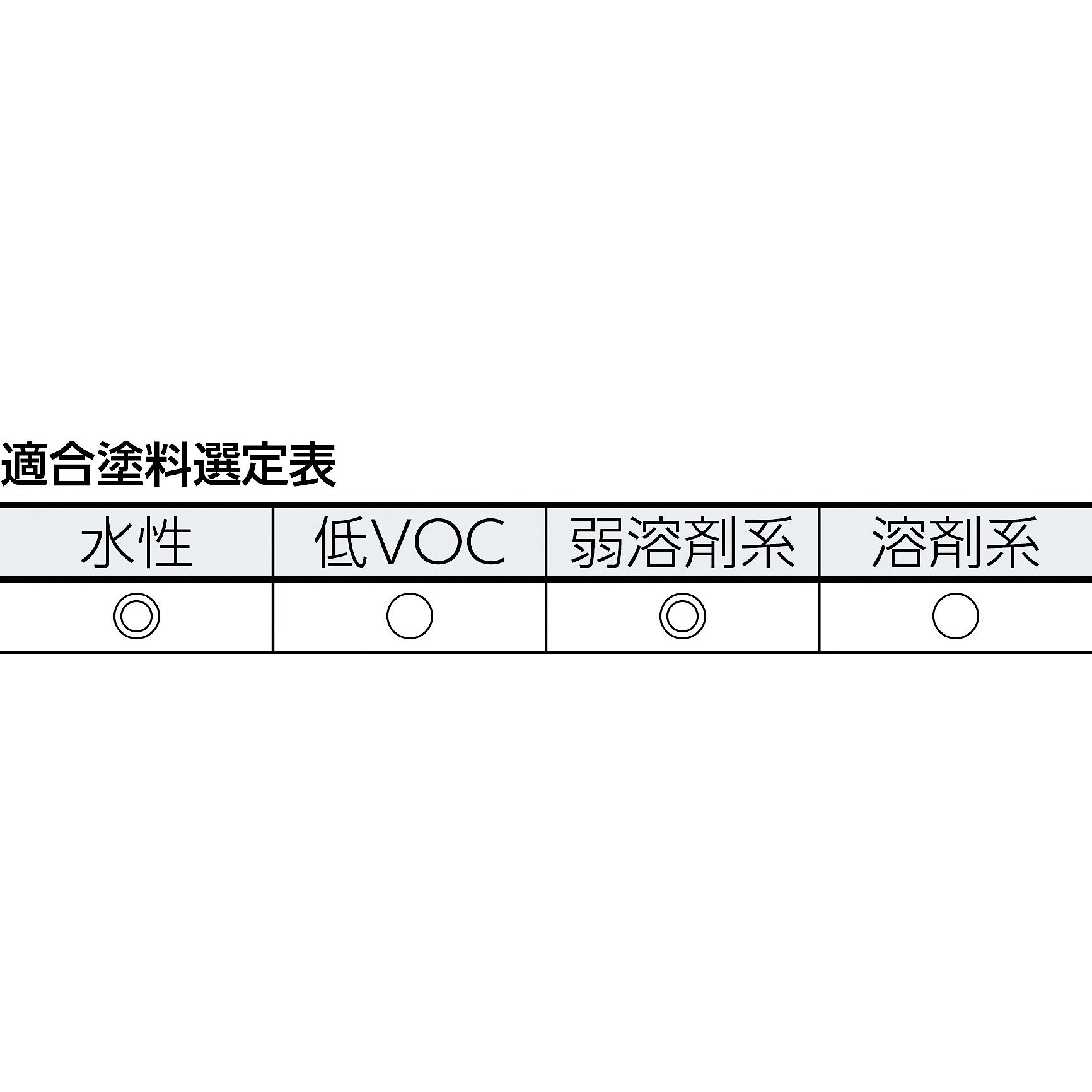 미니멀 롤러(무포)_상세페이지