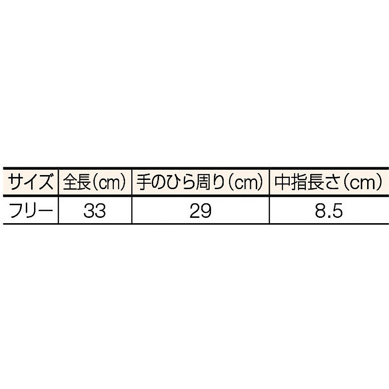 클린 룸용 내열 장갑_상세페이지