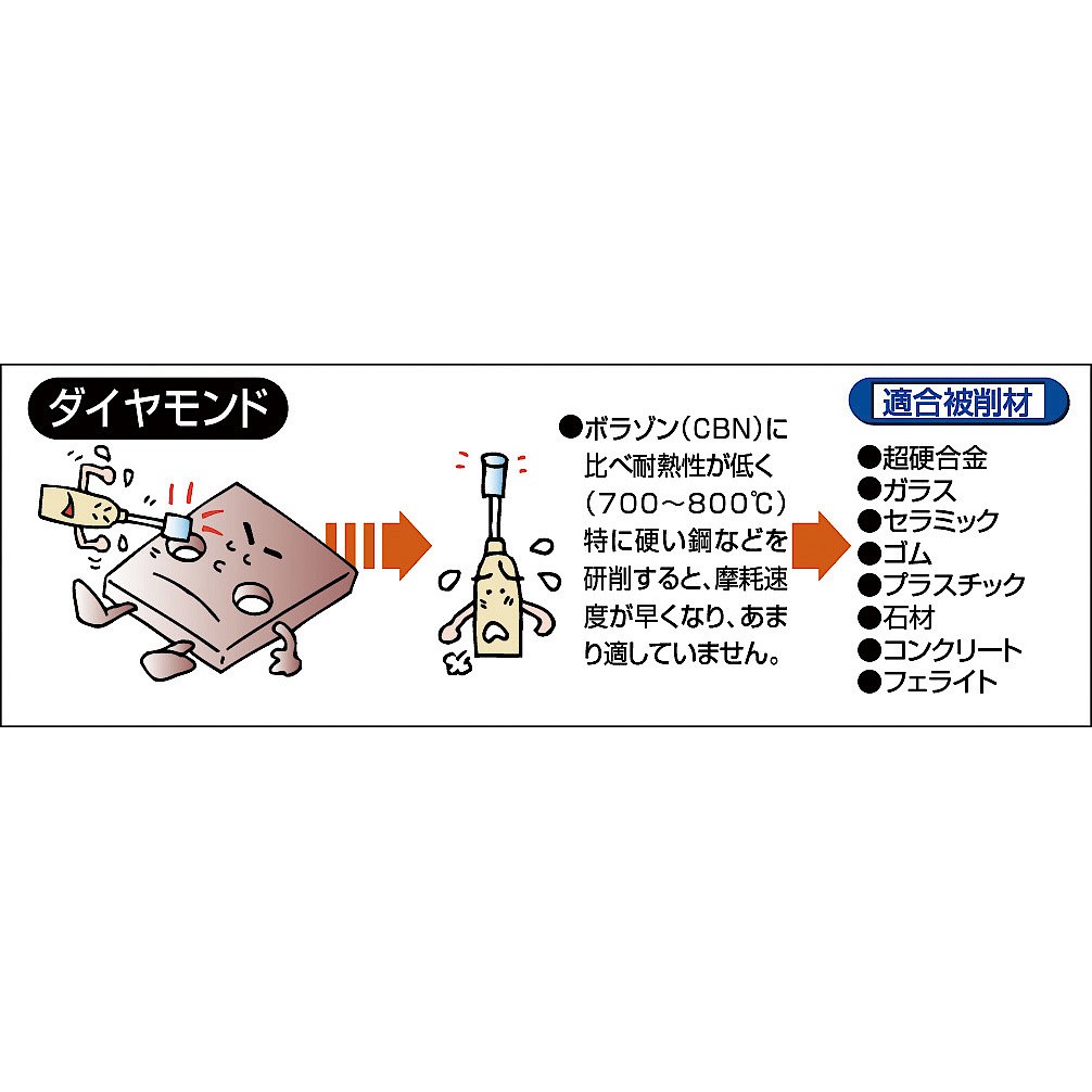 다이아몬드 바(2.35mm축)_상세페이지