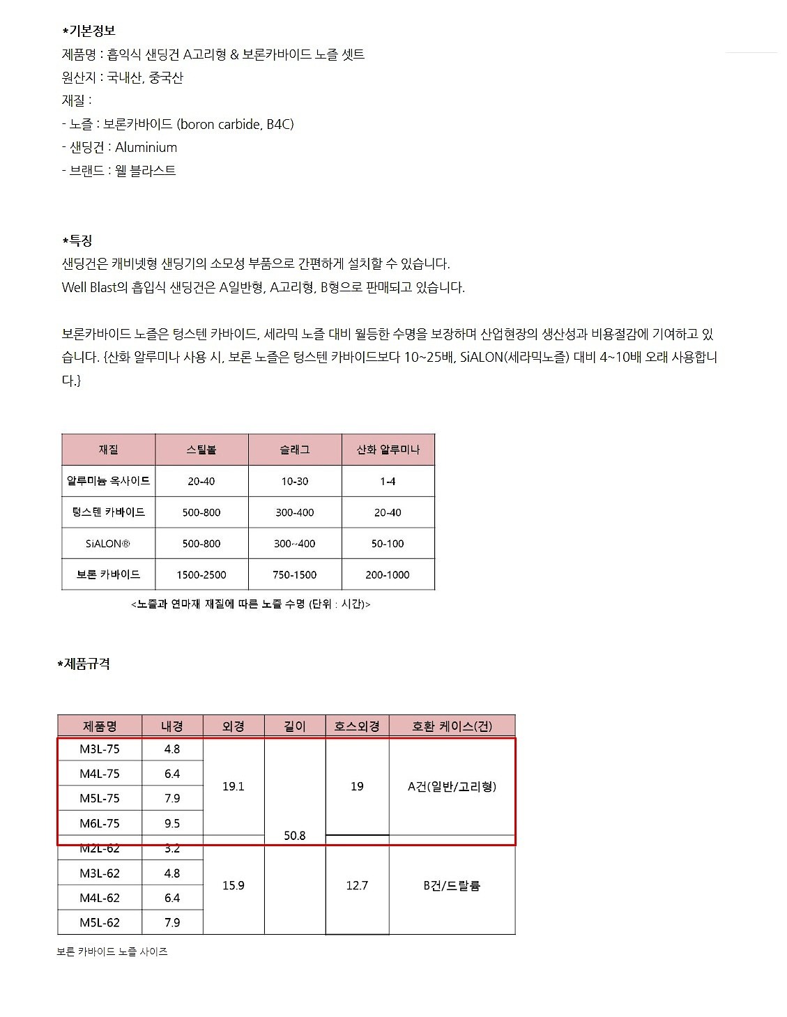 A 고리형 흡입식 샌딩건 노즐 세트_상세페이지
