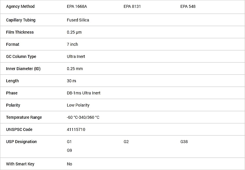 J&W DB-1ms Ultra Inert GC 컬럼 (DB-1MS ULTRA INERT 30M / 0.25MM / 0.25UM)_상세페이지