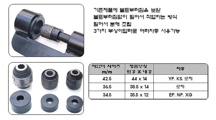 부싱 교환 공구_상세페이지