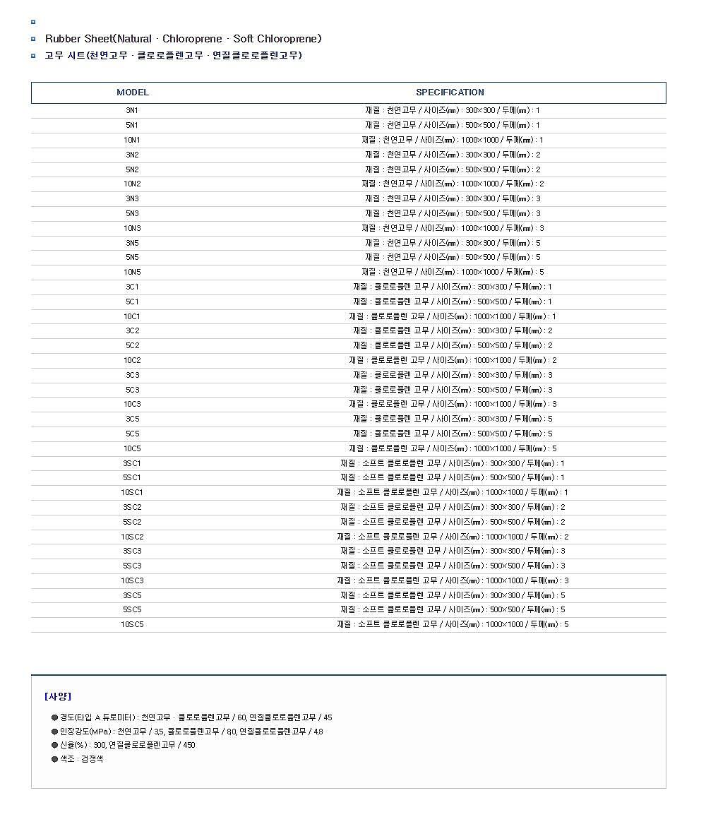 고무 시트_상세페이지
