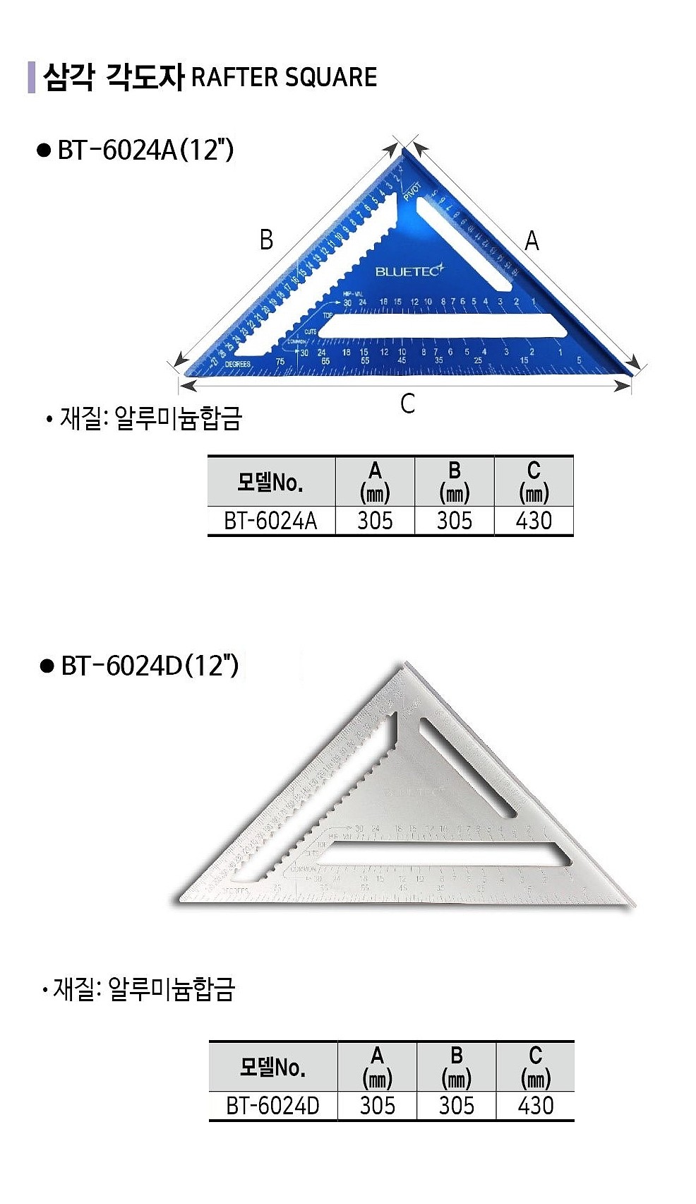 삼각 각도자 (BT-6024)_상세페이지