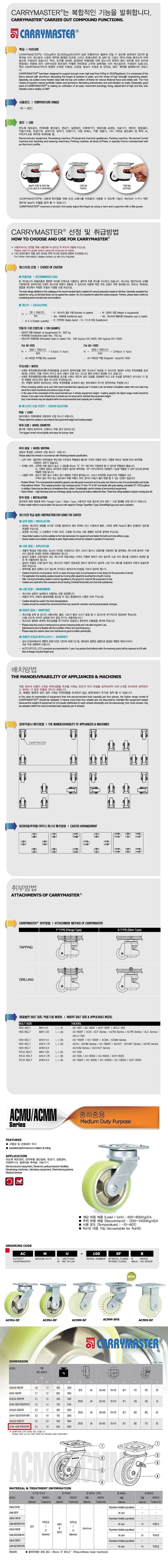 6인치 중하중용 캐스터 (ACMM Series)_상세페이지