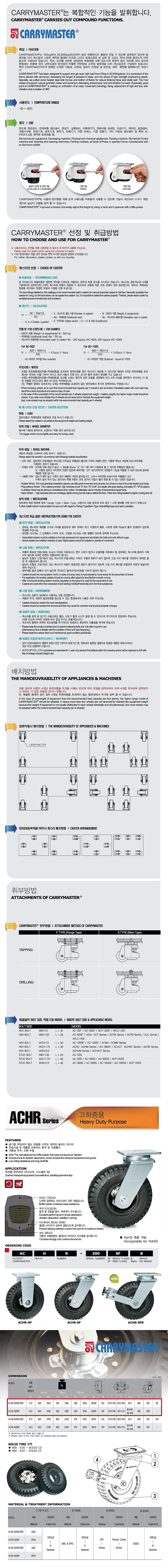 12인치 고하중용 캐스터 (ACHR Series)_상세페이지