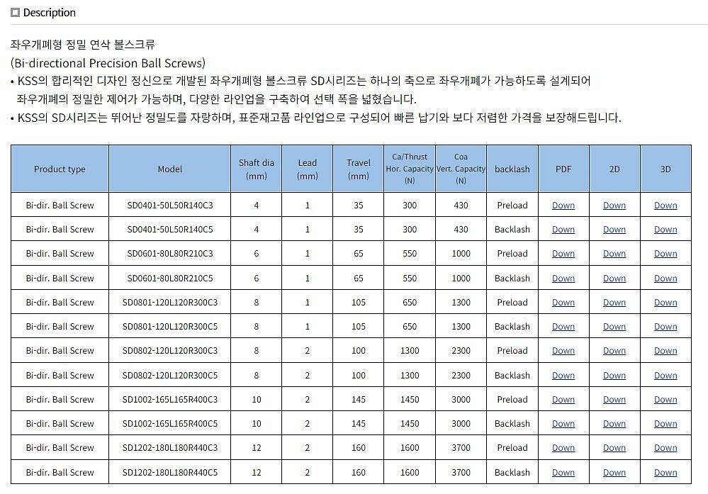 정밀 연삭 볼스크류 좌우 개폐형 (SD시리즈)_상세페이지
