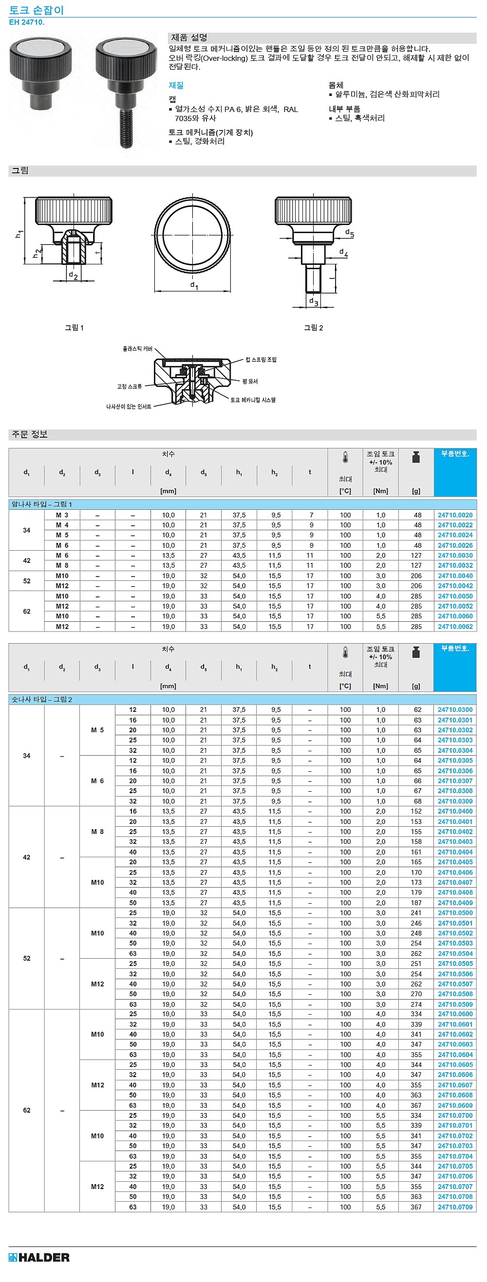 토크 손잡이 (암나사 타입)_상세페이지