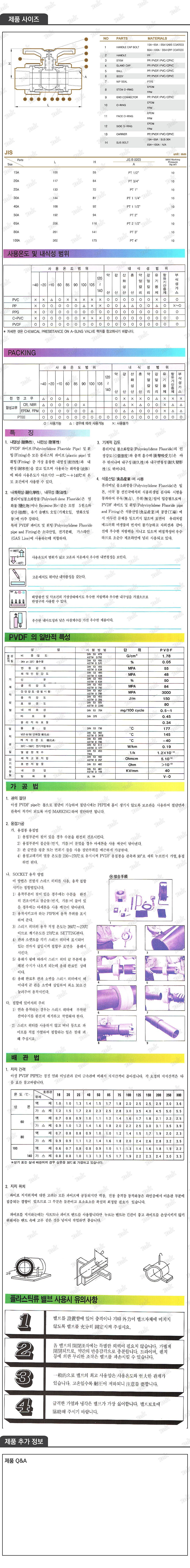 유니온 볼밸브(PVDF/FPM/나사)_상세페이지