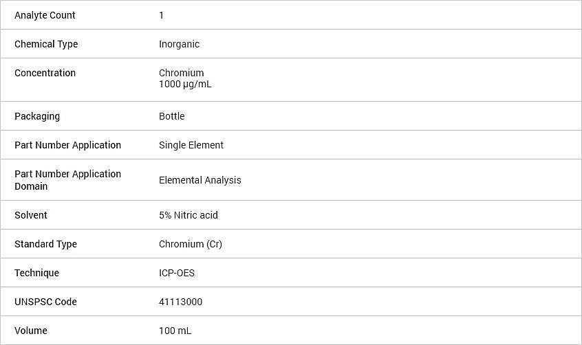 CHROMIUM, 1000 UG/ML, 100ML FOR ICP-OES_상세페이지
