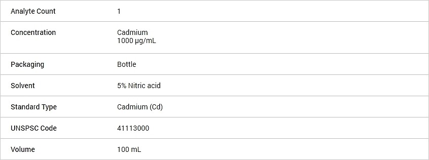CADMIUM, 1000 UG/ML, 100ML FOR ICP-OES_상세페이지