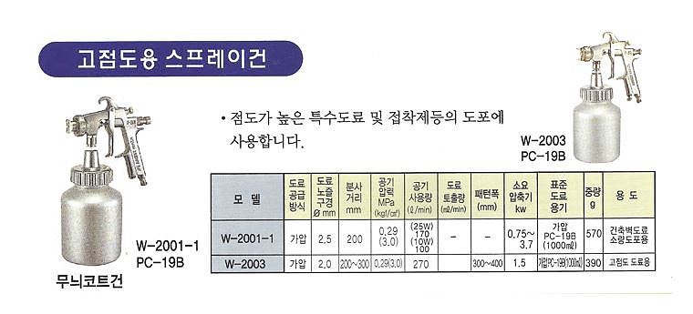 에어 스프레이건_상세페이지