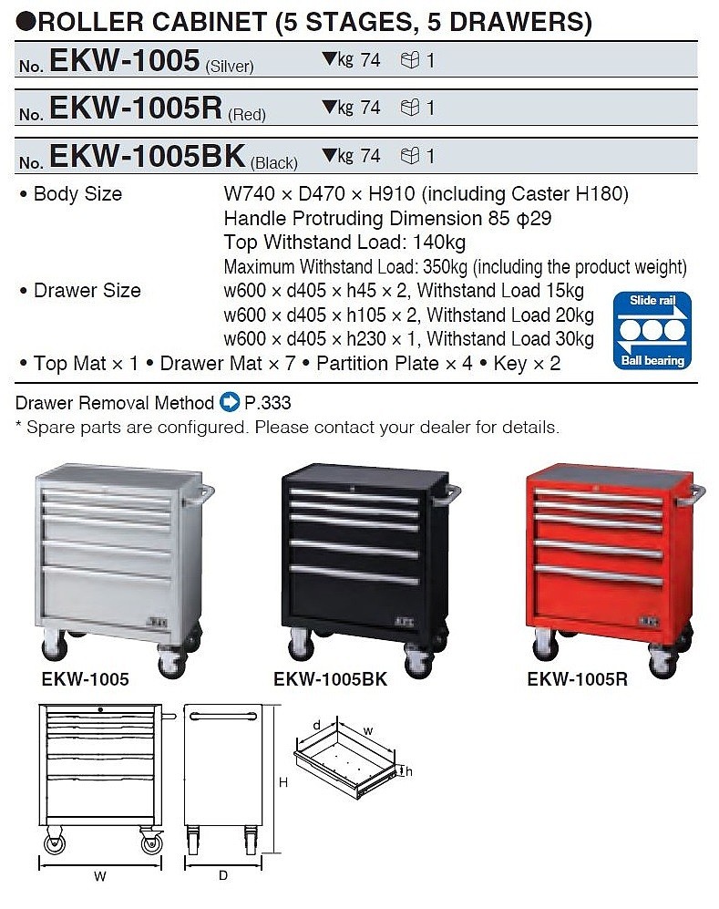 서랍형 이동공구함 (EKW-1005 series)_상세페이지