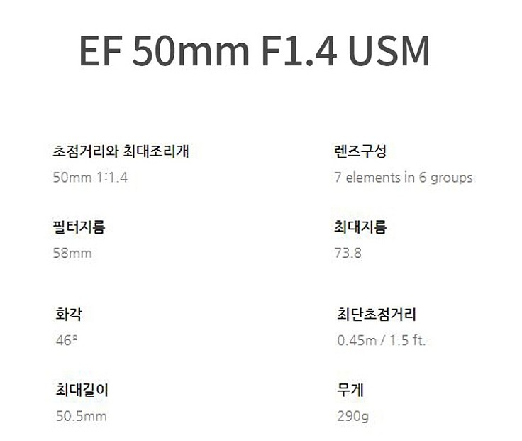 카메라 표준 단렌즈 (EF 50mm F1.4 USM)_상세페이지