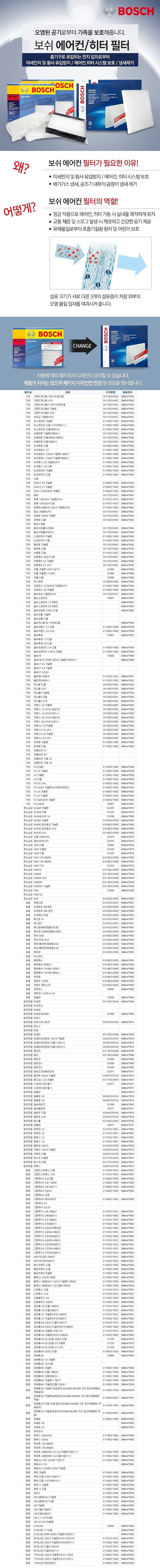 항균 에어컨/히터 필터 (삼성)_상세페이지