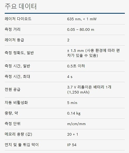 레이저 거리측정기 (GLM 80)_상세페이지