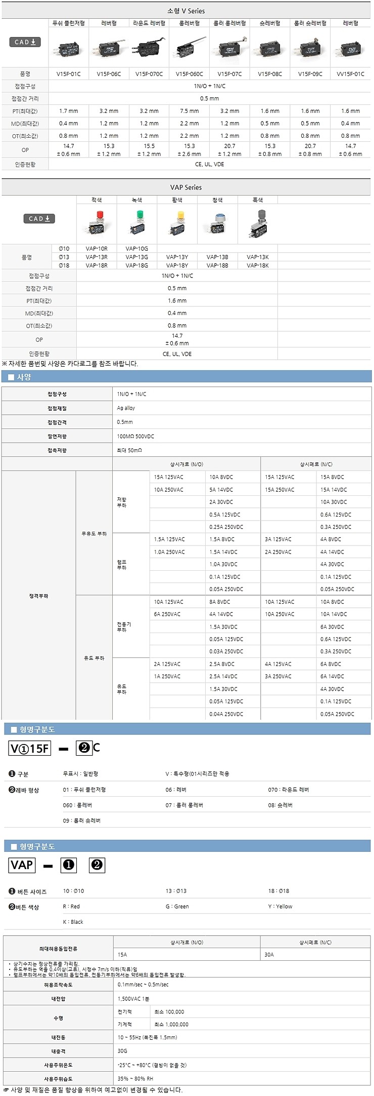 마이크로 스위치 (V15 Series)_상세페이지